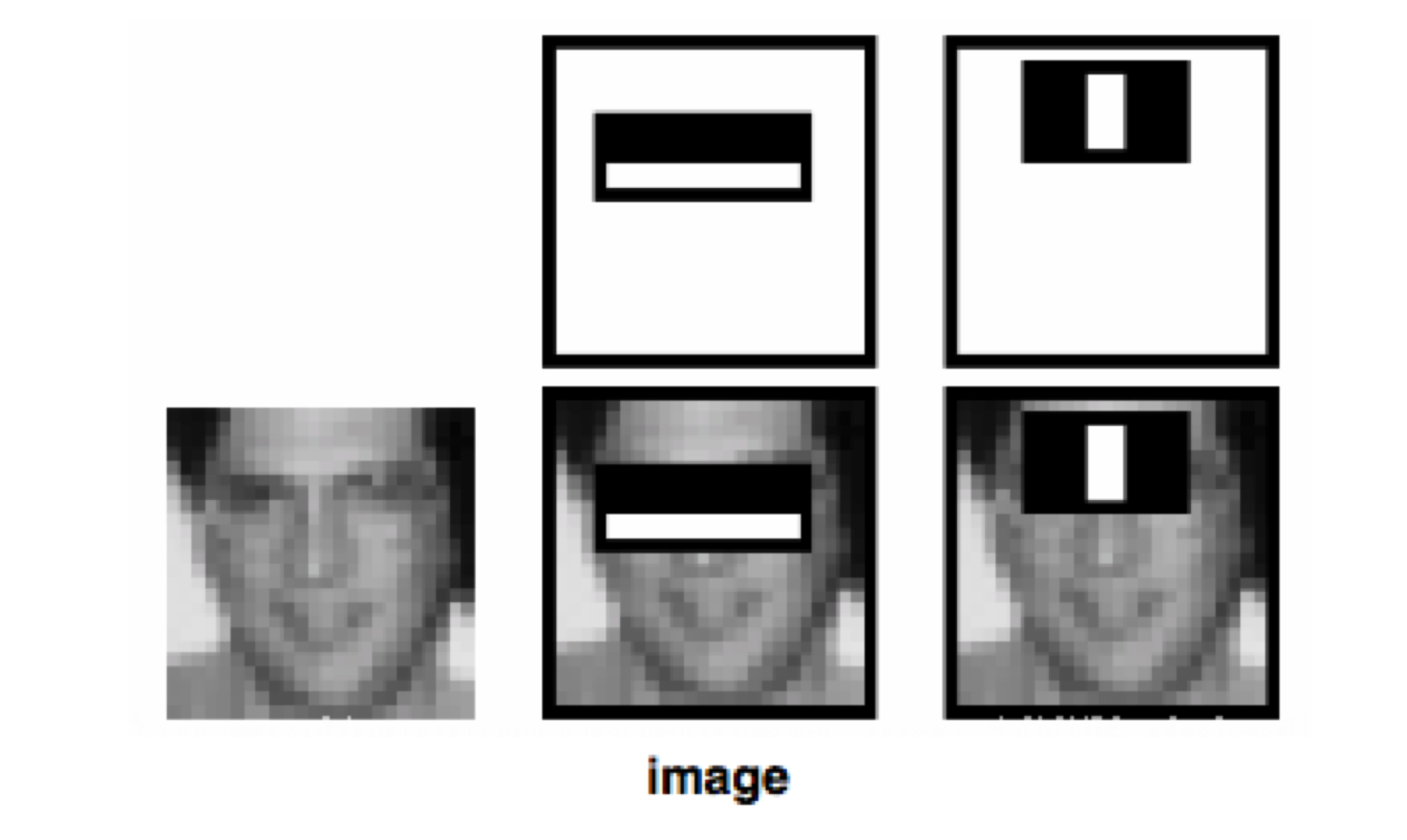 Opencv распознавание